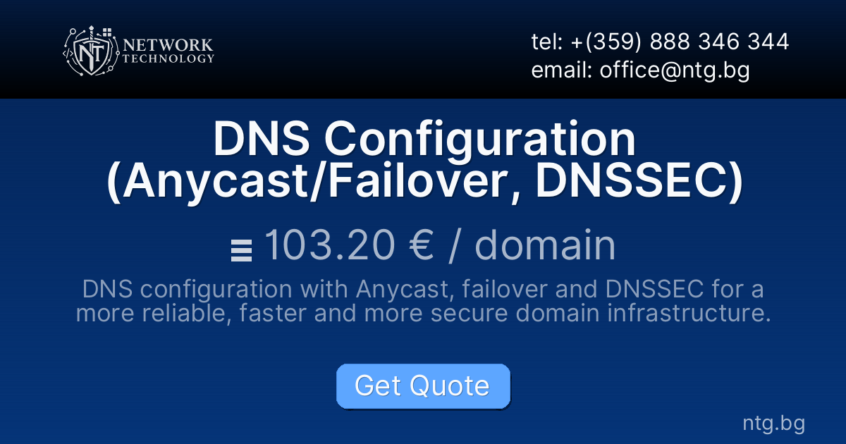 DNS Configuration (Anycast/Failover, DNSSEC)