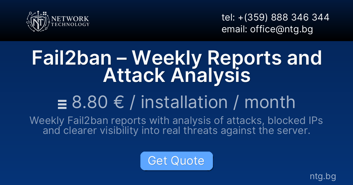 Fail2ban – Weekly Reports and Attack Analysis