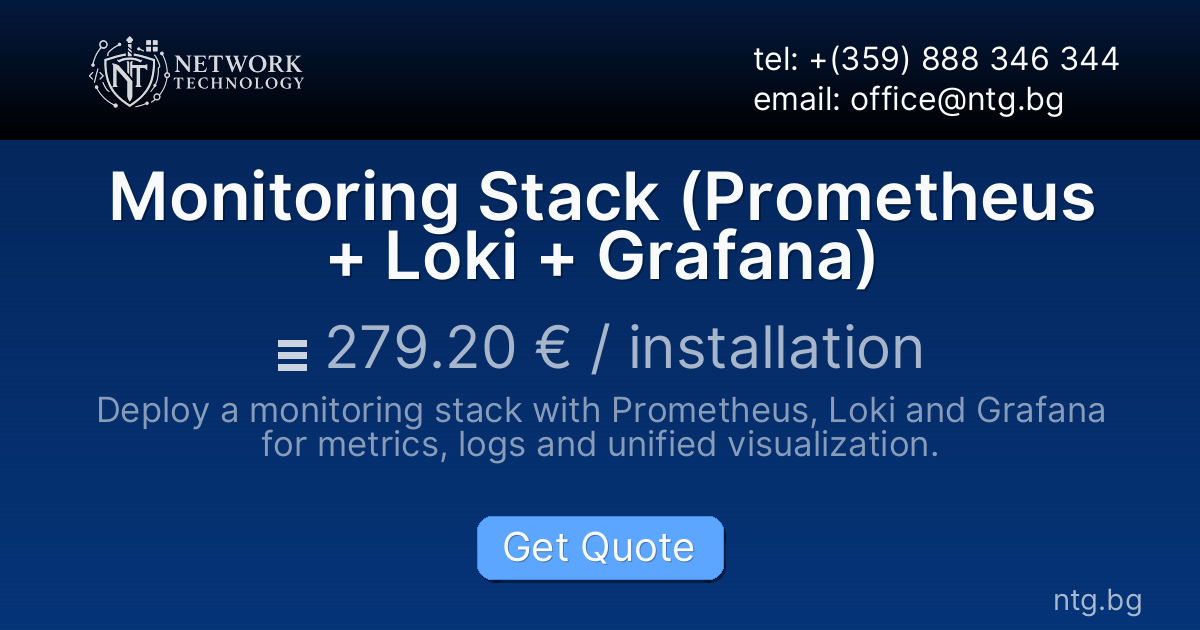 Monitoring Stack (Prometheus + Loki + Grafana)