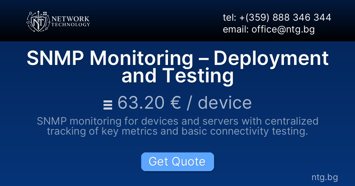 SNMP Monitoring – Deployment and Testing