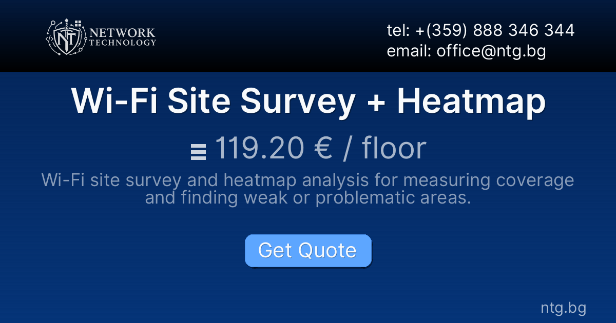 Wi-Fi Site Survey + Heatmap