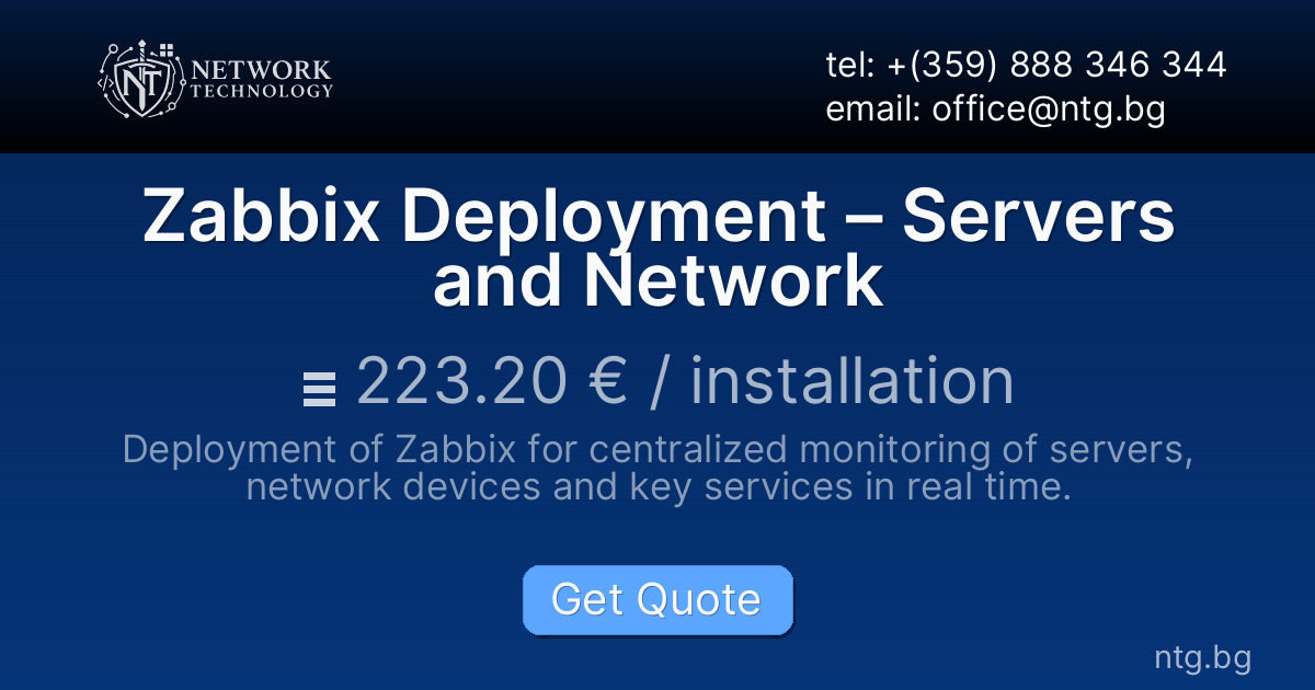Zabbix Deployment – Servers and Network