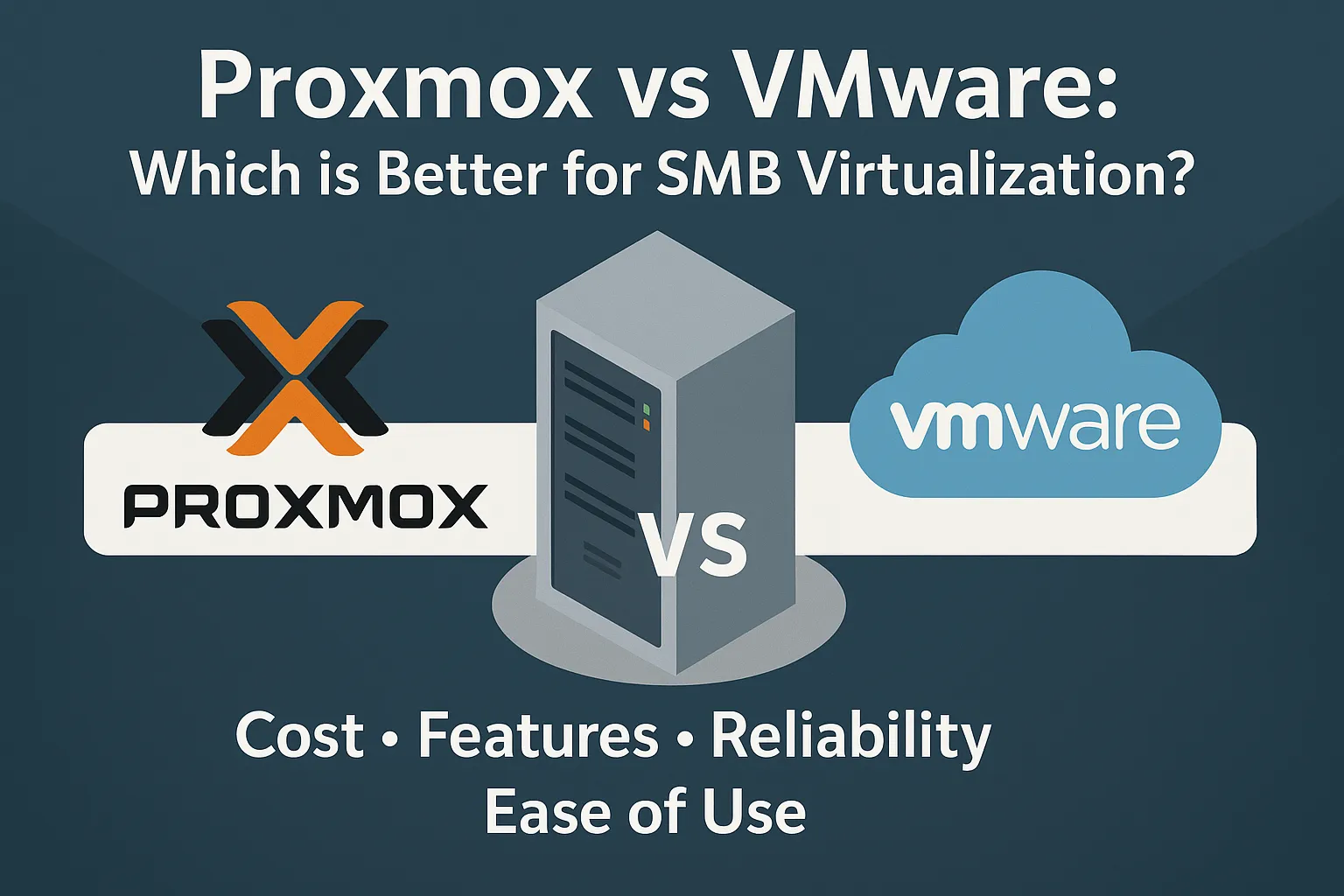 Инфографика: сравнение Proxmox vs VMware за виртуализация в малък и среден бизнес (цена, функции, надеждност)