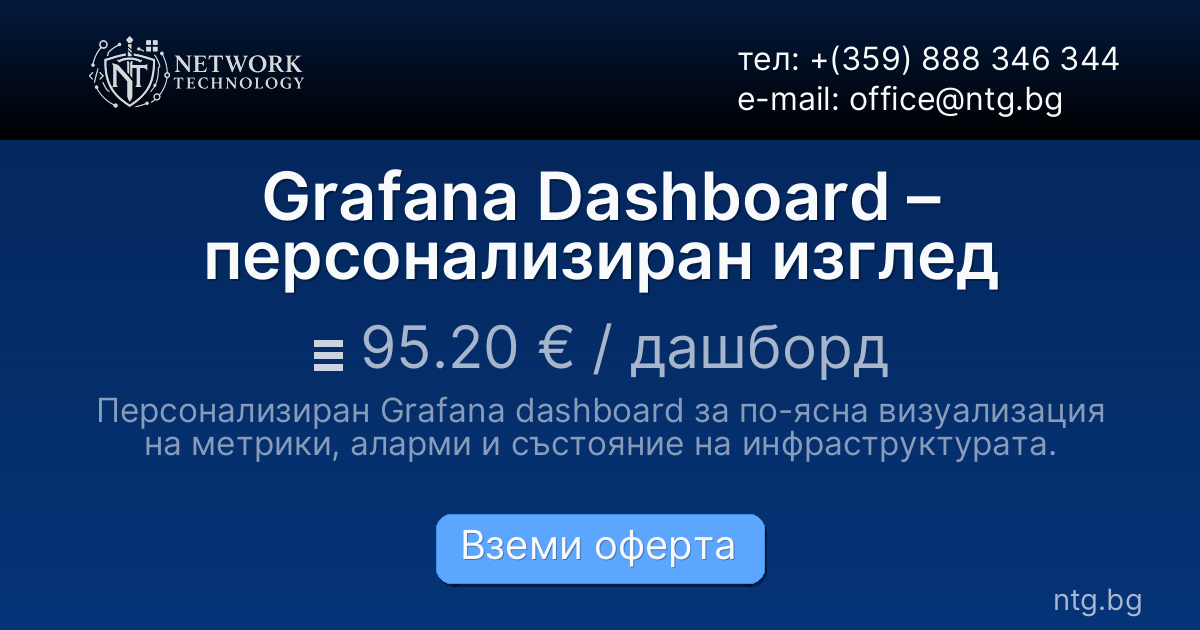 Grafana Dashboard – персонализиран изглед