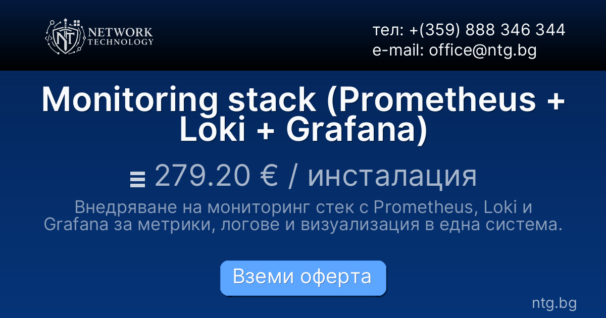 Monitoring stack (Prometheus + Loki + Grafana)