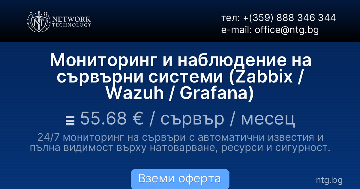 Мониторинг и наблюдение на сървърни системи (Zabbix / Wazuh / Grafana)