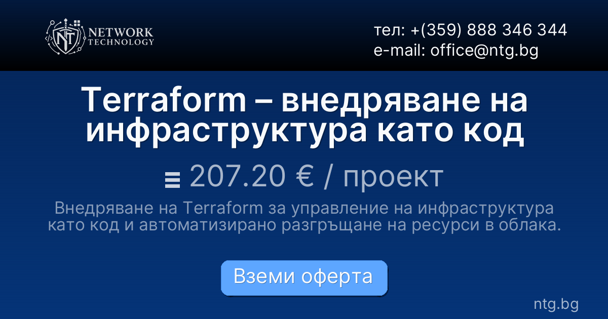 Terraform – внедряване на инфраструктура като код