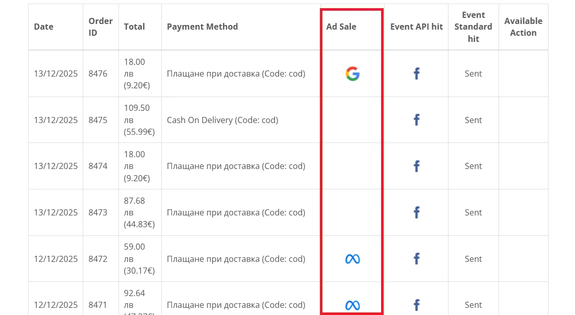 Tracking which ad the order came from