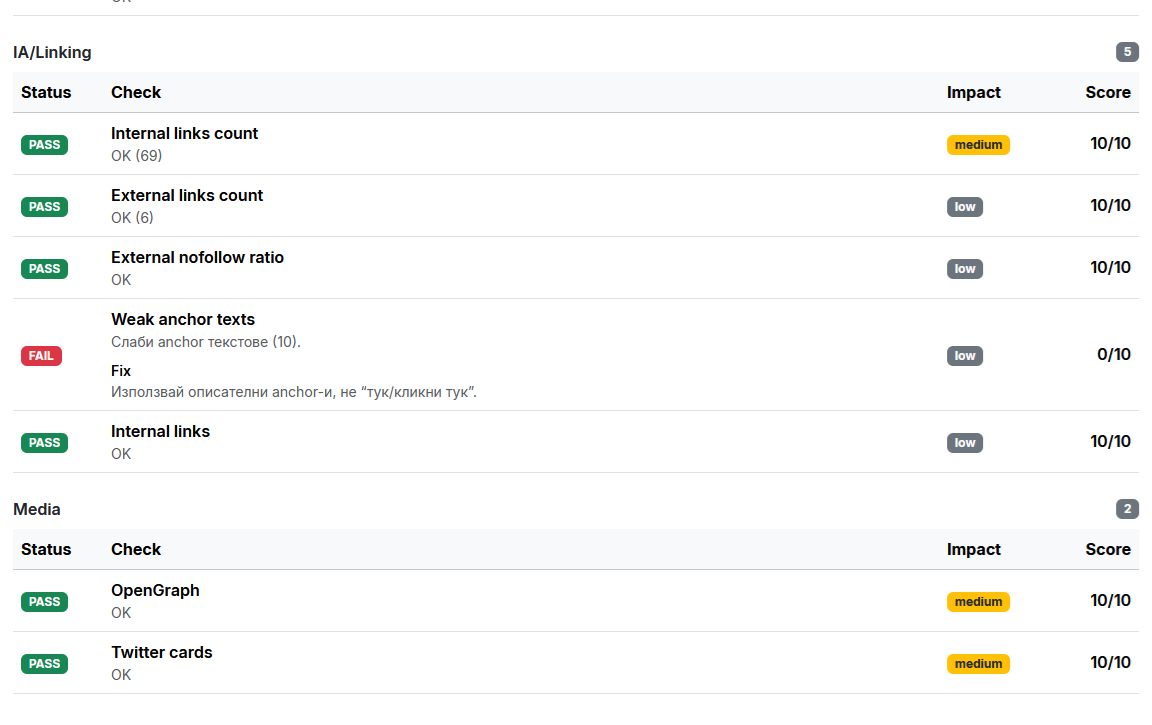 IA и media структура