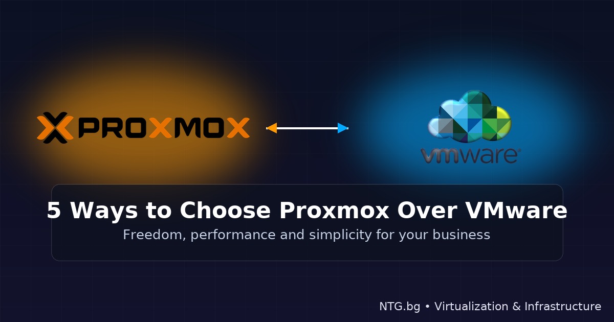 5 Ways to Choose Proxmox Over VMware | Network Technology