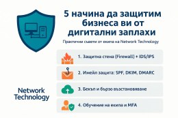 Илюстрация: защита на бизнес от дигитални заплахи