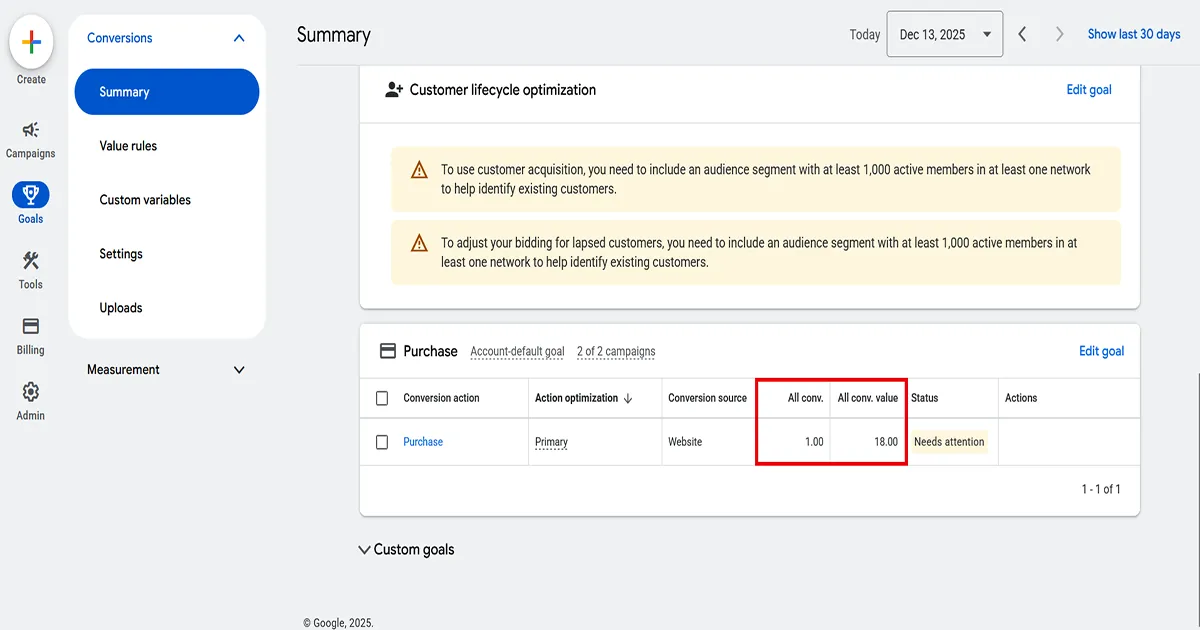 Google Analytics vs Google Ads: защо конверсиите са различни