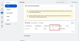Google Analytics vs Google Ads: защо конверсиите са различни