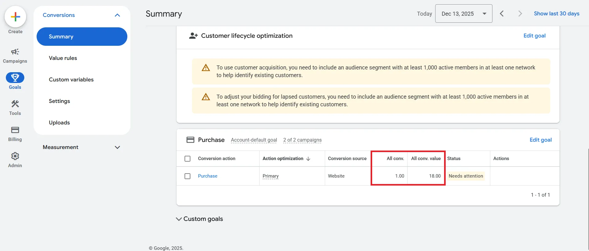 Order analytics report – all orders