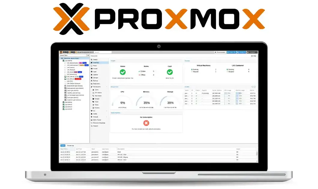 Proxmox VE клъстери и виртуализация – Network Technology
