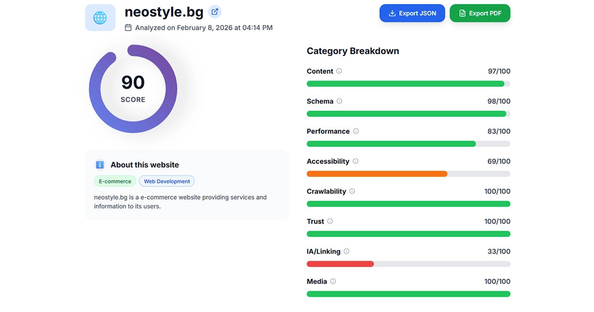 Как направихме OpenCart по бърз и стабилен с custom решения
